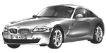 BMW E86 U1041 Fault Code